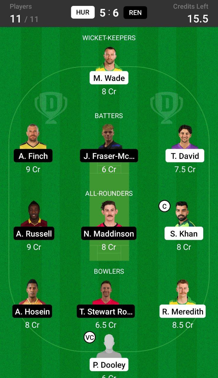 HUR Vs REN Dream11 Prediction 14th Match BBL 2022 Team