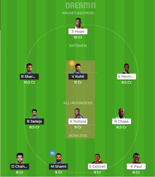 ind vs wi 2nd ODI Dream11 team prediction