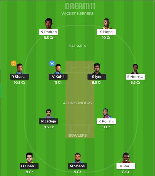 ind vs wi 2nd ODI Dream11 team prediction