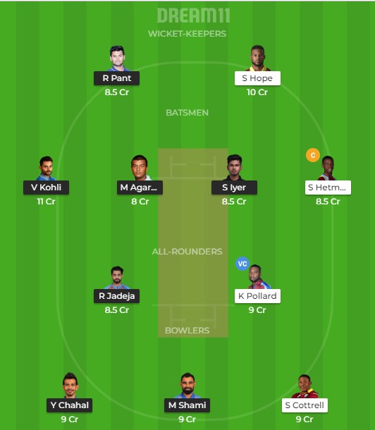 India vs West Indies 2nd ODI - Dream11 team prediction