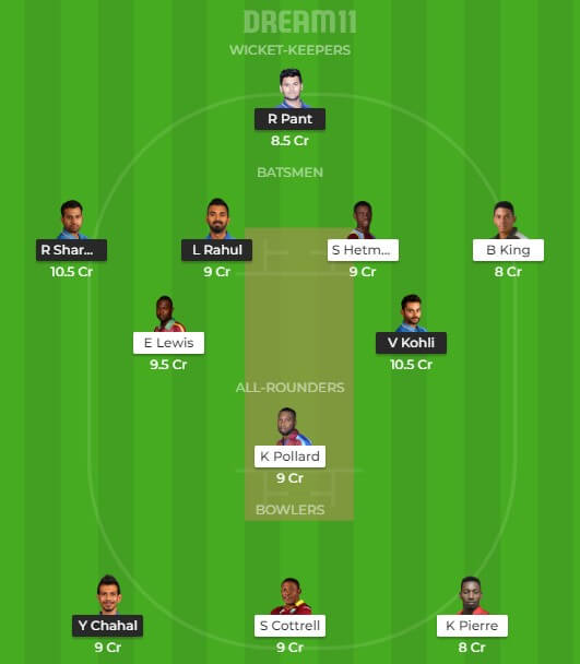 India vs west indies dream11 tips