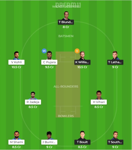 Team 3 –  dream 11 prediction for today match 