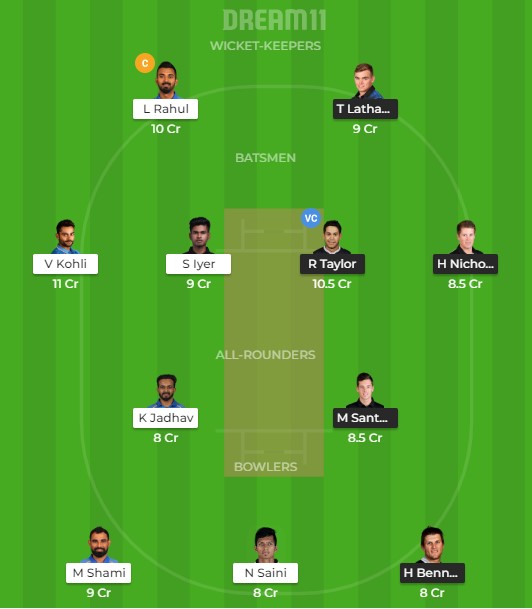 IND vs NZ 2nd ODI Dream11 Team prediction | Match prediction