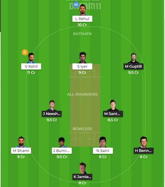 IND vs NZ 2nd ODI Dream11 Team prediction | Match prediction