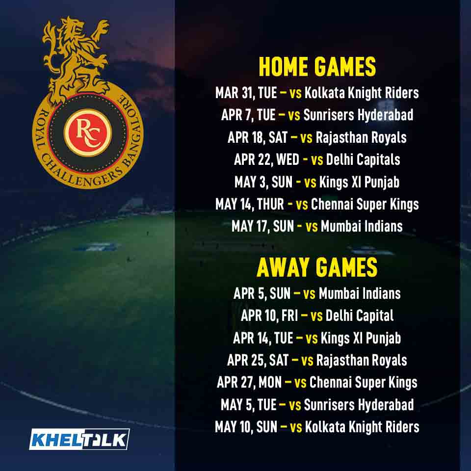 IPL 2020 Schedule – Timings, Venues, Fixtures & everything you need to Know!