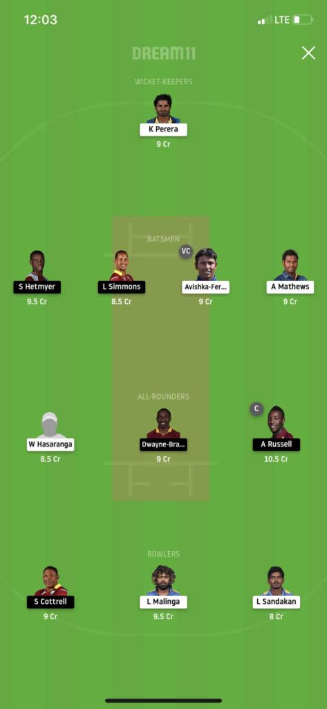 Dream11 team prediction today – Team 1