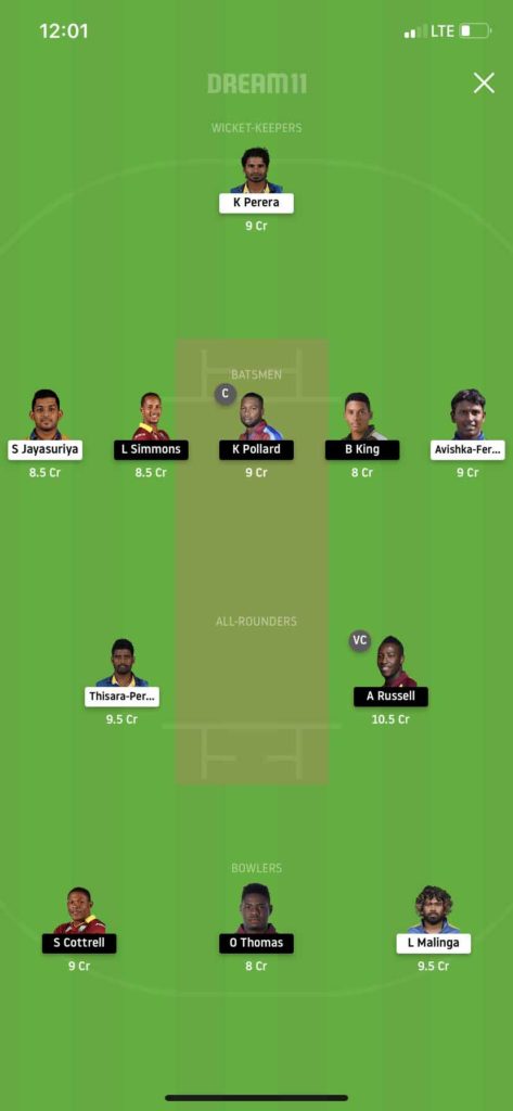 Dream11 team prediction today – Team 2