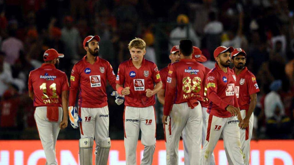 KXIP Team