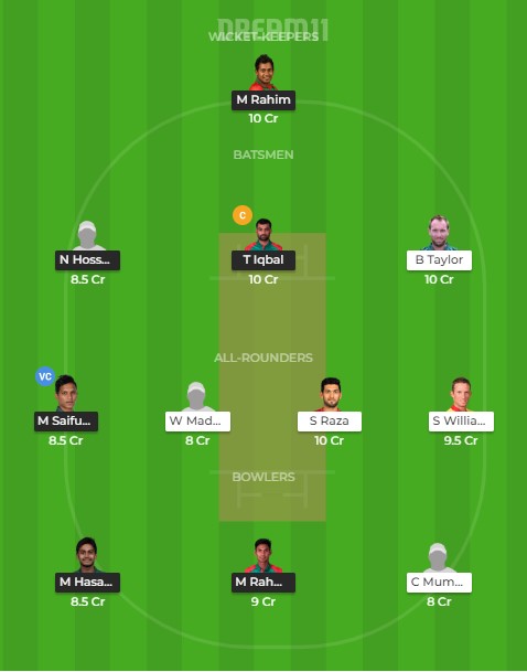 Dream11 expert team 2