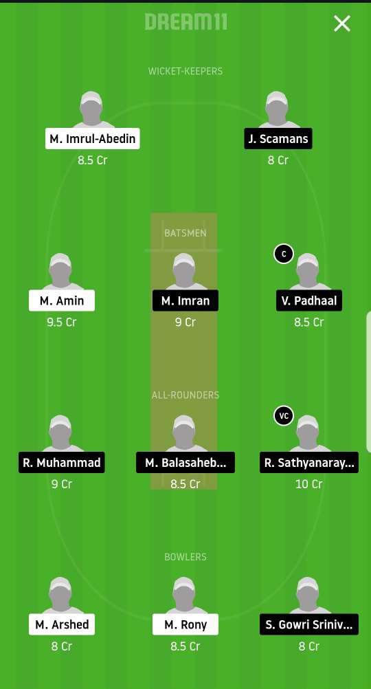 #3 Dream11 Team Today