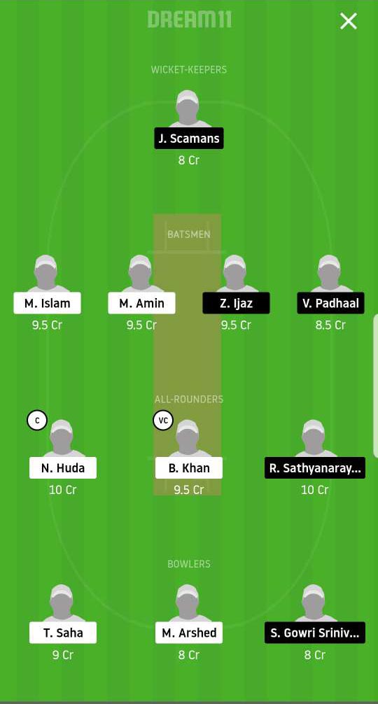 #1 Dream11 Team Today