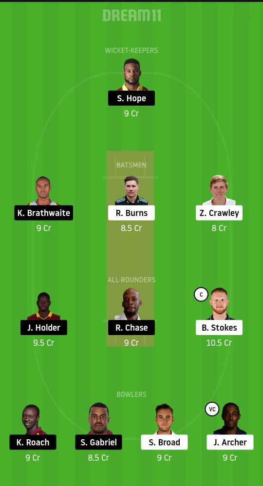 #2 Dream11 Fantasy Team