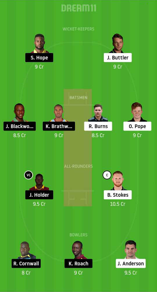 Dream11 Fantasy Team #1 