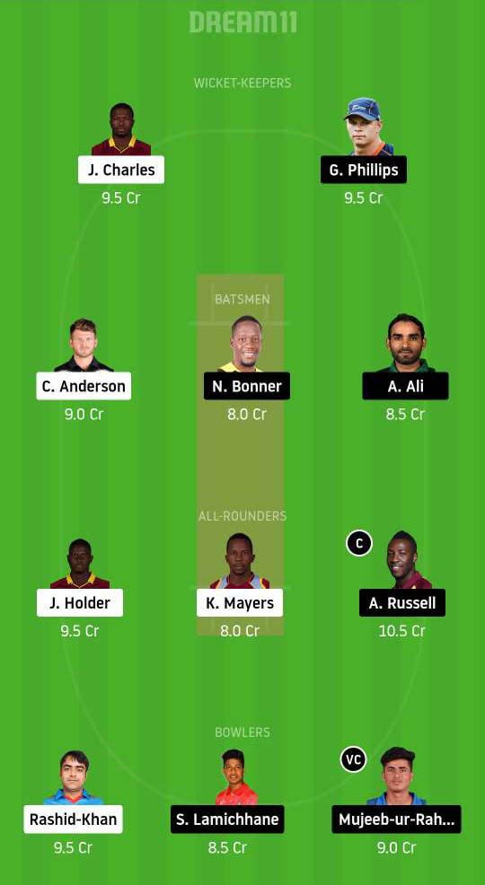 BAR vs JAM Dream11 Team – 2