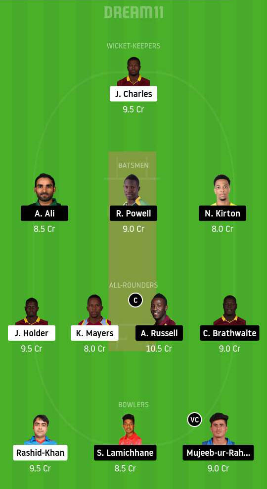 BAR vs JAM Dream11 Team – 1