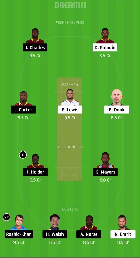 SKN vs BAR Dream11 Team – 3  