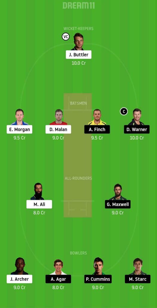 Dream11 Prediction Head to Head