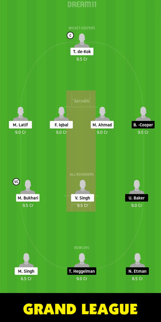 SPC vs EXC Grand League