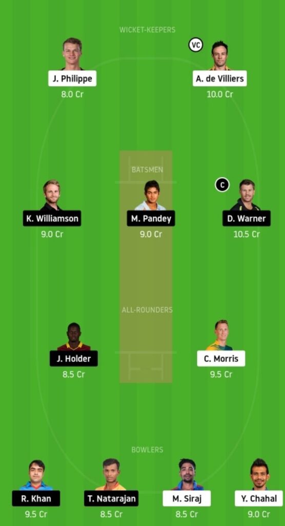 Best RCB vs SRH Dream11 Fantasy Team Combination Grand League