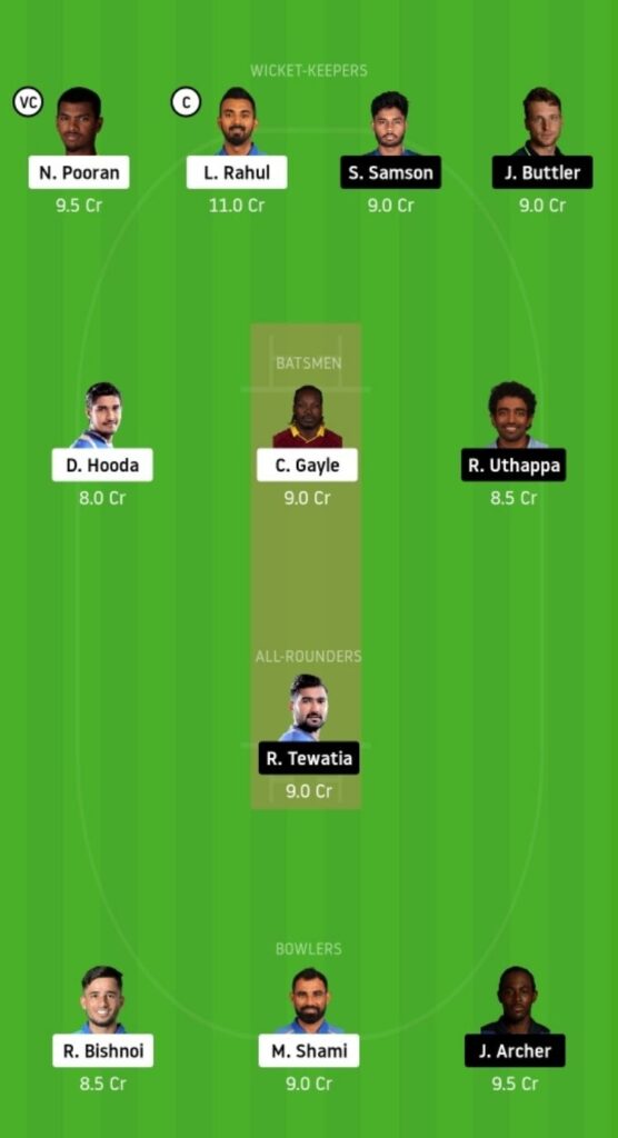 KXIP vs RR Dream11 Prediction