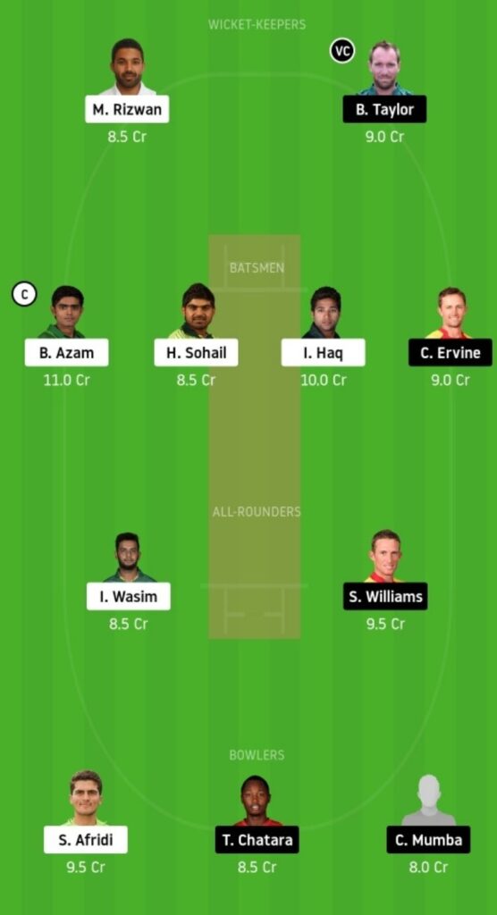 PAK vs ZIM Dream11 TEAM Prediction