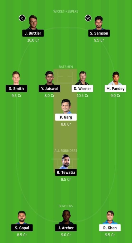 SRH vs RR Head to Head