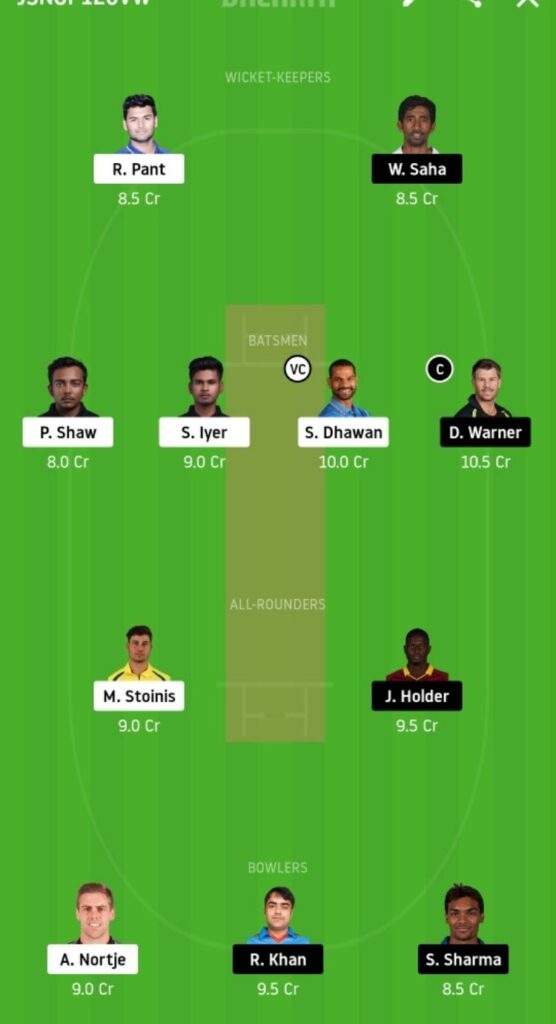 DC vs SRH Dream11 Team Prediction | IPL 2020 | Qualifier 2 | Playing 11 | 8th Nov 2020