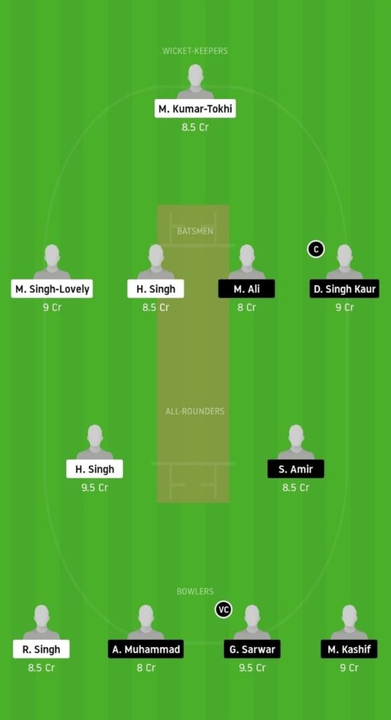 FCC vs CTT Dream11 Team Prediction | Match 33 | ECS T10 Barcelona | 19th Nov 2020 Head to Head 