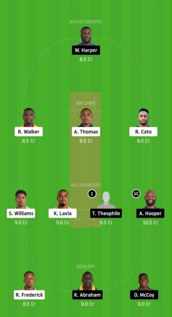 FCS vs GRD Dream11 Team Prediction | Match 27 | Dream11 Vincy Premier T10 League | 21st Nov 2020 Head to Head