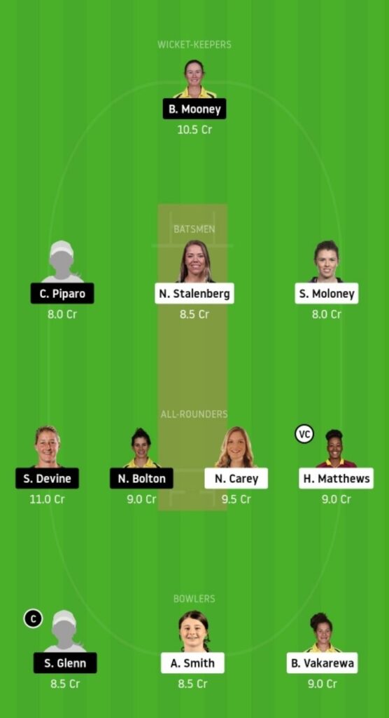 HB-W vs PS-W Dream11 Team Prediction | 51st Match | WBBL 2020 | 21st Nov 2020