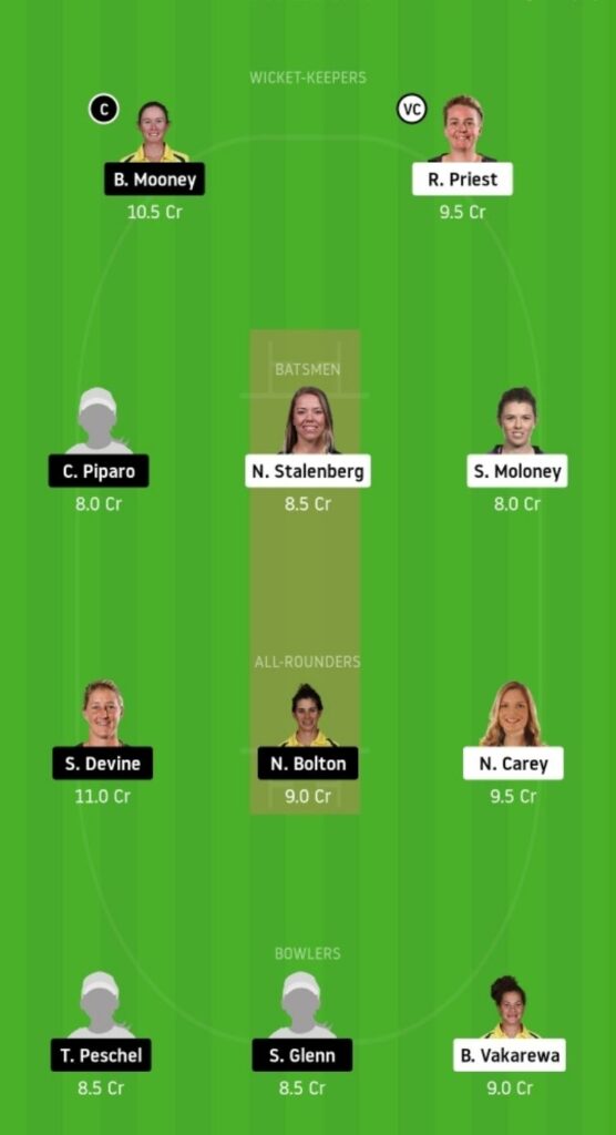 HB-W vs PS-W Dream11 Team Prediction | 51st Match | WBBL 2020 | 21st Nov 2020