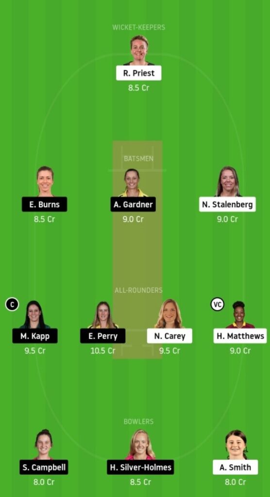 HB-W vs SS-W Dream11 Team Prediction | WBBL 2020 | 35th Match | 14 November Grand League