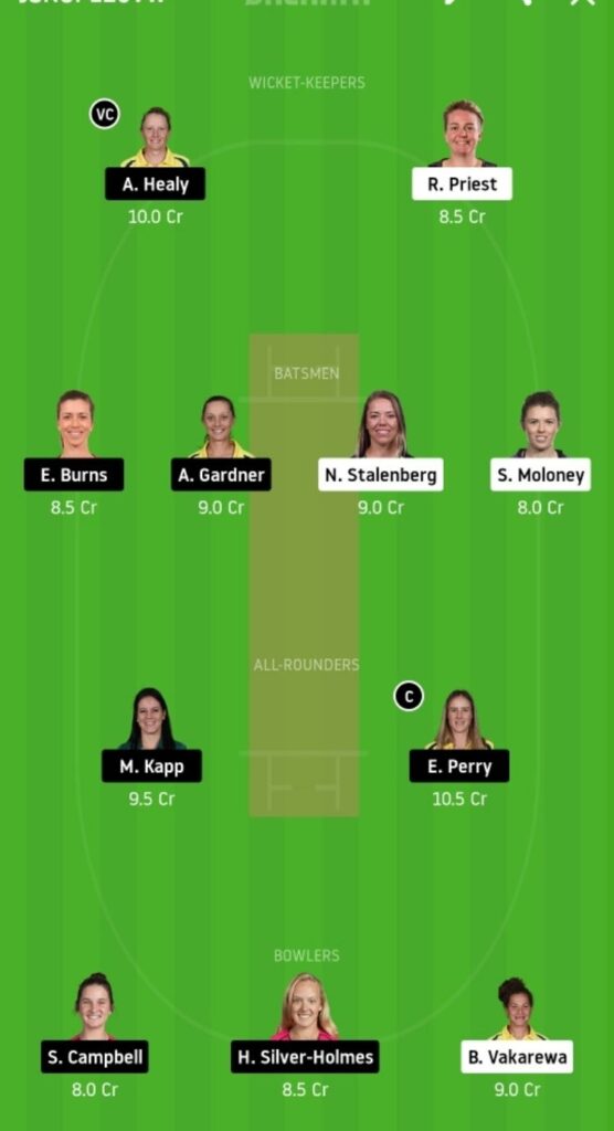 HB-W vs SS-W Dream11 Team Prediction | WBBL 2020 | 35th Match | 14 November - Head to Head