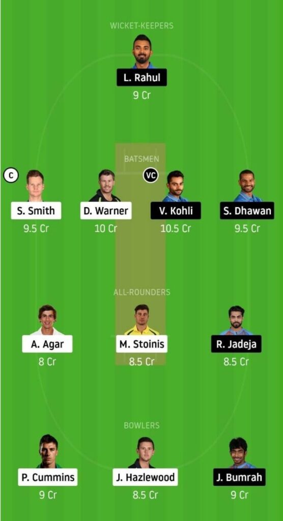 India vs Australia Dream11 Prediction 1st Odi - Head to Head