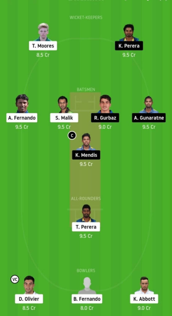 JS vs KT Dream11 Team Prediction _ Match 8 _ Lanka Premier League T20 _ 01st Dec 2020 grand league