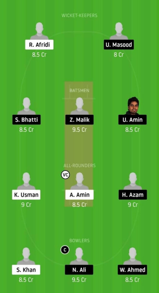 KHP vs NOR Dream11 Team Prediction _ Match 15 _ Quaid-e-Azam Trophy _ 26th Nov 2020 grand league