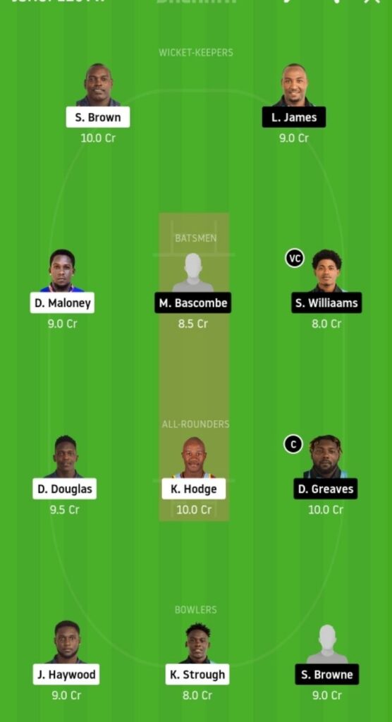 LSH vs DVE Dream11 Team Prediction | Match 13 | Vincy Premier League | 13th Nov 2020 - Grand League