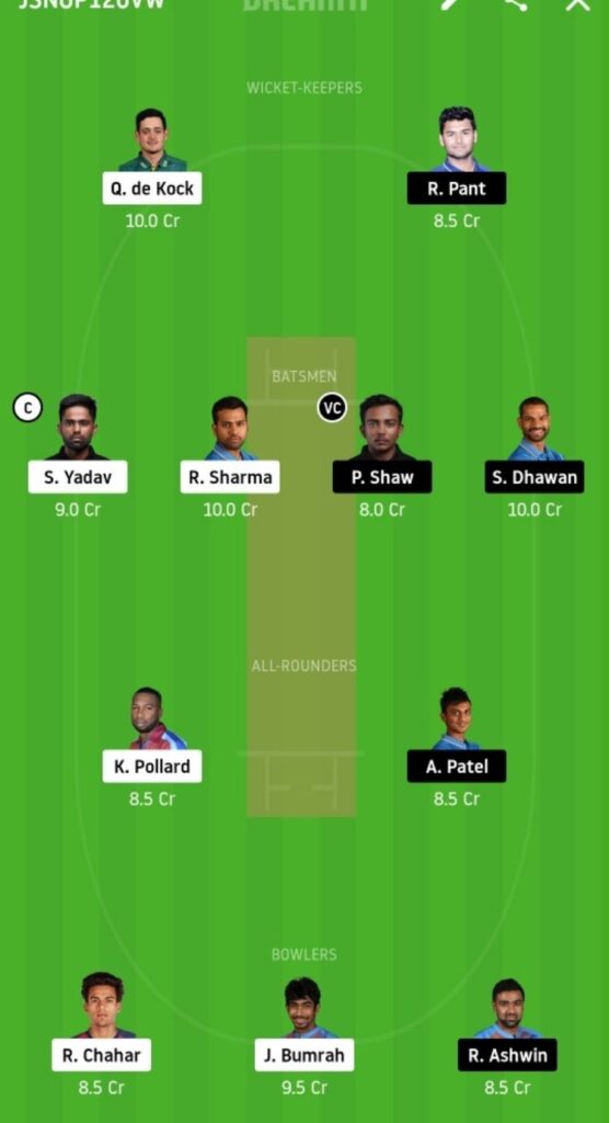 MI vs DC Dream11 Team Prediction | IPL 2020 | Qualifier 1 | Injury News | Playing 11 | 5th Nov 2020 Grand League