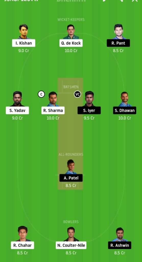 MI vs DC Dream11 Team Prediction | IPL 2020 | Qualifier 1 | Injury News | Playing 11 | 5th Nov 2020 Head to Head