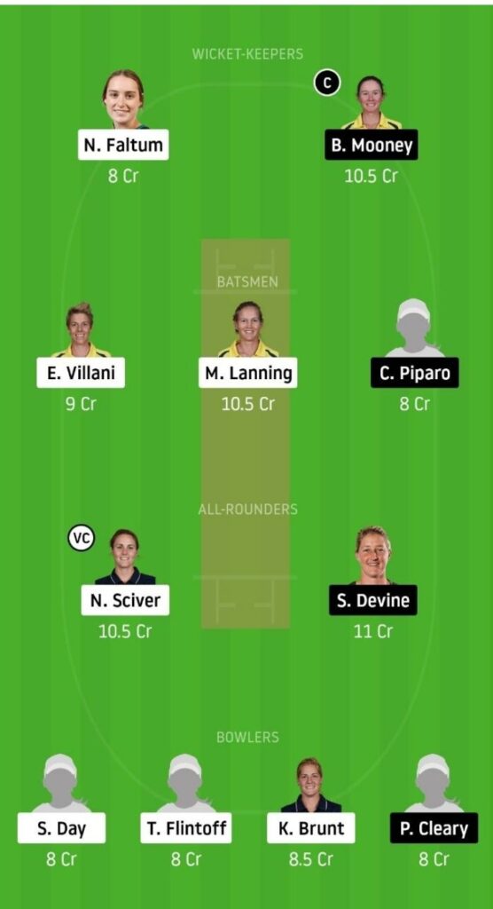 MS-W vs PS-W Dream11 Team Prediction | WBBL 2020 | Semi-final | 25th Nov 2020 - grand league