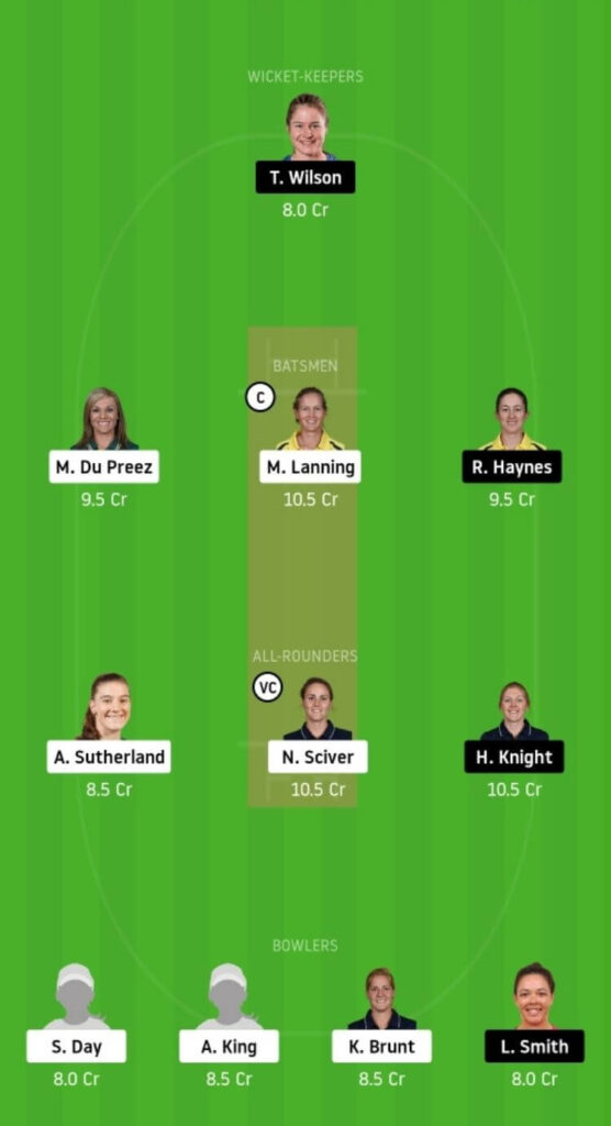 MS-W vs ST-W Dream11 Team Prediction _ Final Match _ WBBL 2020 _ 28th Nov 2020 Head to Head