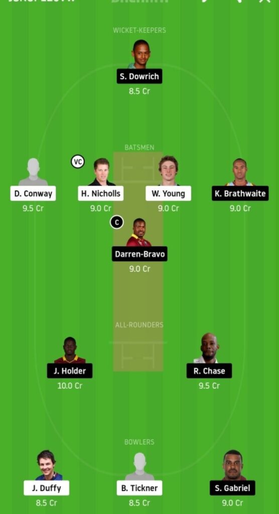 NZ-A vs WI Dream11 Team Prediction | Practice Match | West Indies Tour Of New Zealand | 26th Nov 2020
