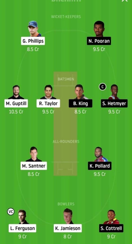 NZ vs WI Dream11 Team Prediction _ 1st T20I _ West Indies Tour Of New Zealand _ 27th Nov 2020 Grand League