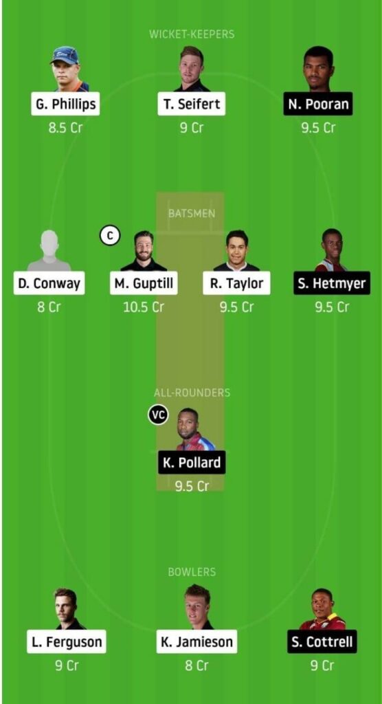 NZ vs WI Dream11 Team Prediction _ 1st T20I _ West Indies Tour Of New Zealand _ 27th Nov 2020 Head to Head