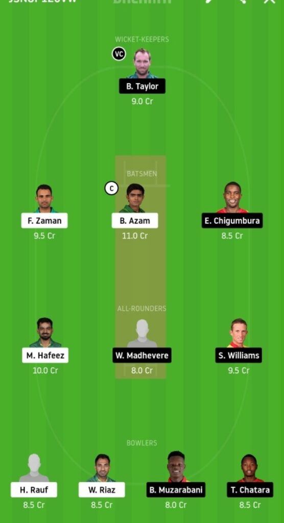 PAK vs ZIM Dream11 Team Prediction | 2nd T20I | Playing 11 | 8th Nov 2020