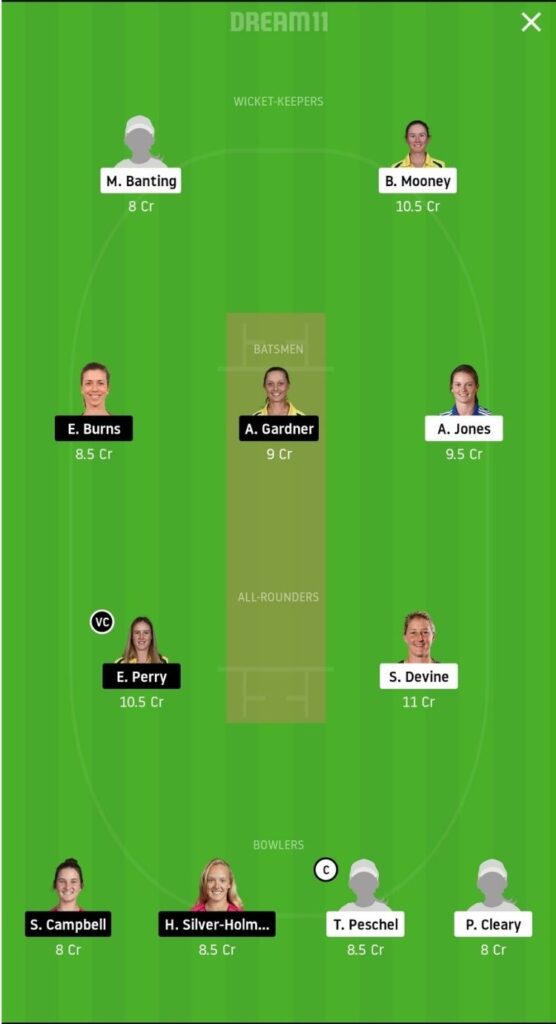 Best PS-W vs SS-W Dream11 Fantasy Team Combinations for Head to Head