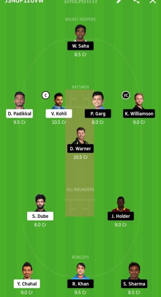 RCB vs SRH Dream11 Team Prediction | IPL 2020 | Eliminator | Playing 11 | 6th Nov 2020