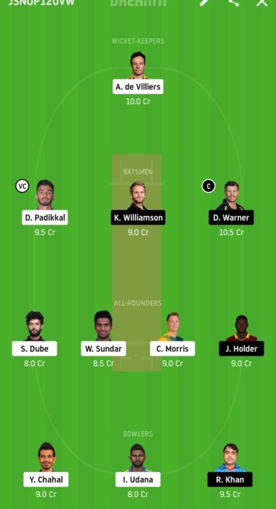 RCB vs SRH Dream11 Team Prediction | IPL 2020 | Eliminator | Playing 11 | 6th Nov 2020