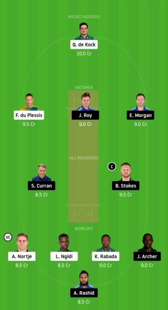 SA vs ENG Dream11 Team Prediction | 1st T20I | England Tour Of South Africa | 27 Nov 2020 grand league