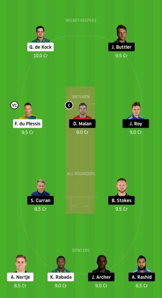 SA vs ENG Dream11 Team Prediction _ 3rd T20I _ South Africa vs England _ 01 Dec 2020 head to head